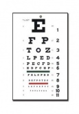 Tablica optometryczna Snellen 